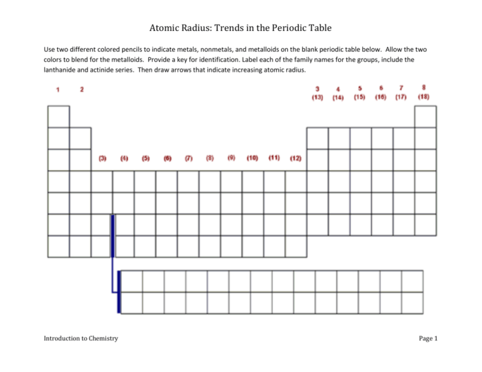 Periodic trends worksheet atomic radius