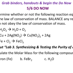 Synthesis of aspirin pre lab answers