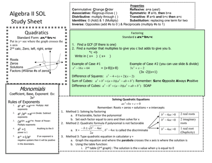 Algebra 2 sol practice test