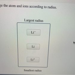 Arrange the atom and ions according to radius.