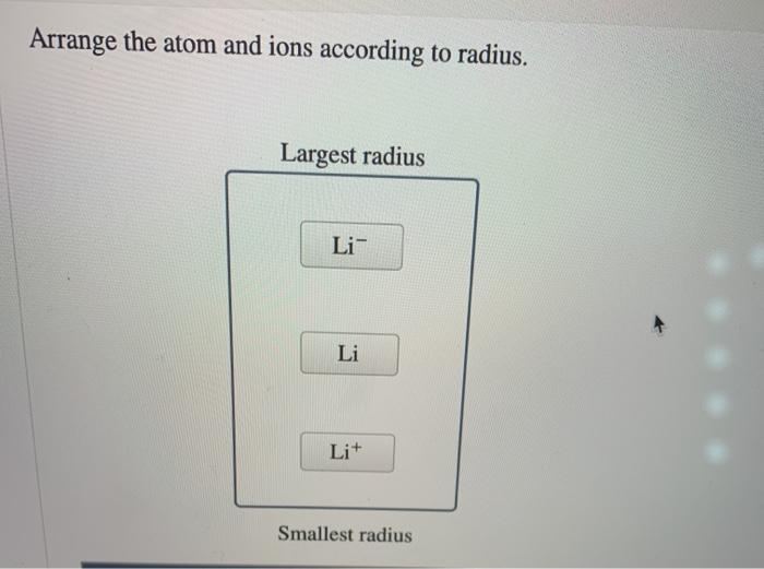 Arrange the atom and ions according to radius.