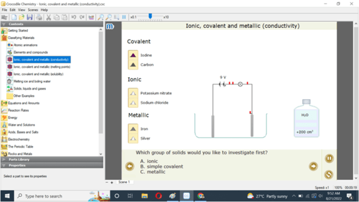 Simulation activity metals in aqueous solutions