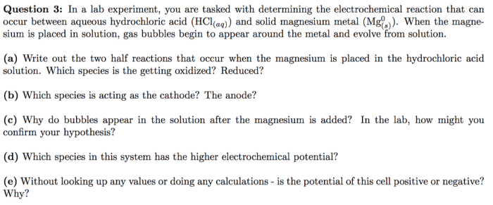 Simulation activity metals in aqueous solutions